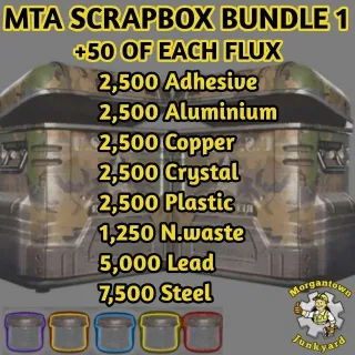 Junk | 📦Scrapbox Bundle 1+Flux