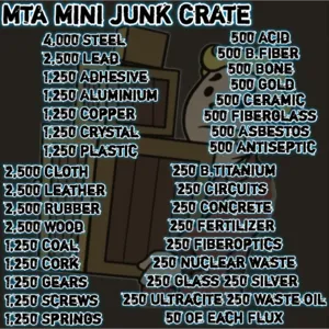 MTA Mini junk crate