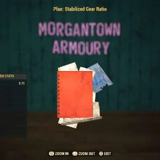 Plan | Stabilized Gear Ratio