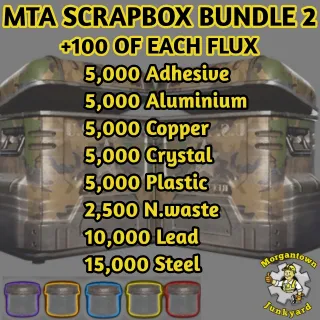 Junk | 📦Scrapbox Bundle 2+Flux