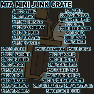 Junk | MTA Mini junk crate