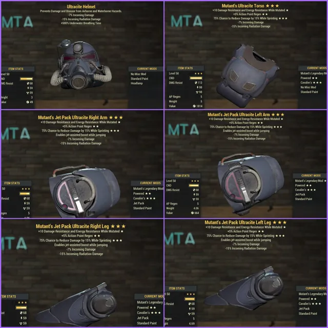 รายการภาพถ่าย