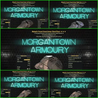 Apparel | Mutants FSA Set