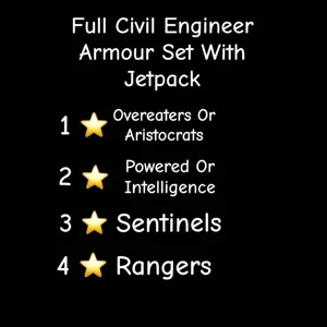 Civil Engineer Armour