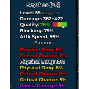 dungeon leveling scythes