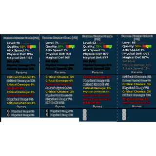 cursed demon hunter set