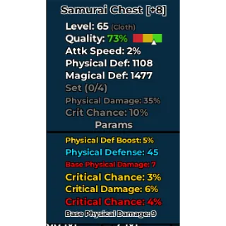 dungeon leveling cursed samurai 