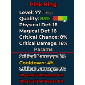 dungeon leveling pink ring
