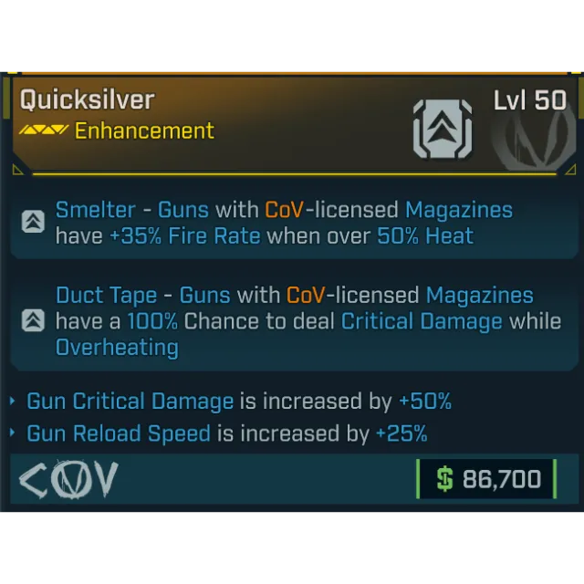 รายการภาพถ่าย