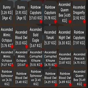 38 Grow A Garden Pets