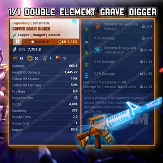 1x 1/1 Double Element Grave Digger