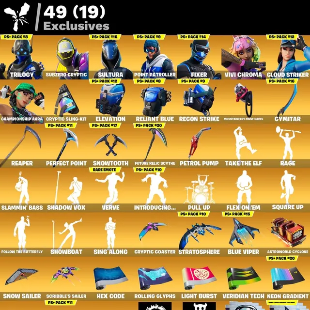 รายการภาพถ่าย