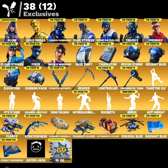 รายการภาพถ่าย