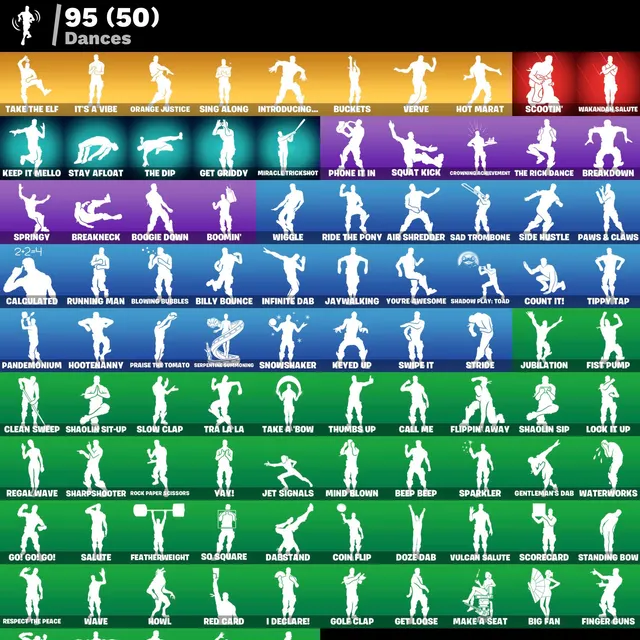 รายการภาพถ่าย