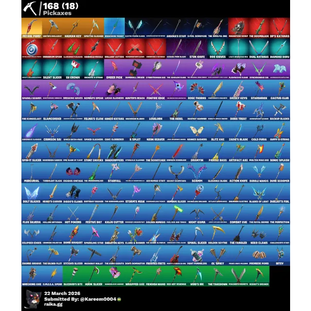 Foto del Listado