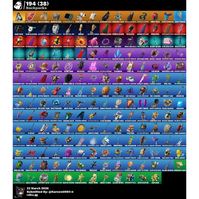 Foto del Listado