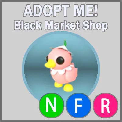 รายการภาพถ่าย