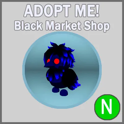 รายการภาพถ่าย