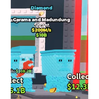 Garama and Madundung Diamond 200M/s