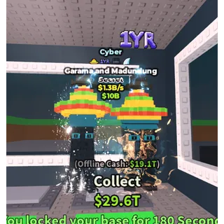 Garama and Madundung Cyber 1.3B/s