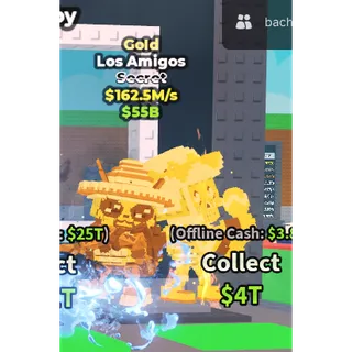 Los Amigos Gold