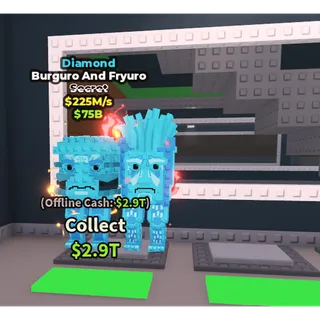 Burguro and Fryuro Diamond