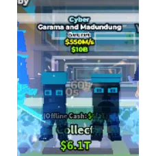 Garama and Madundung Cyber