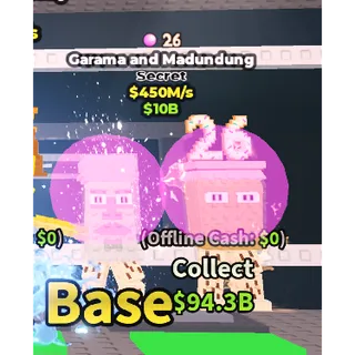 Garama and Madundung 450M/s