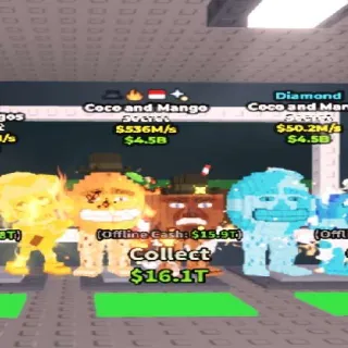 Coco And Mango 536M/s