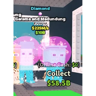 Garama and Madundung Diamond 225M/s