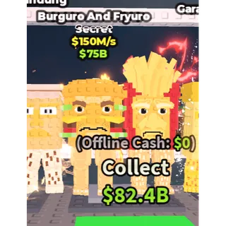 Burguro and Fryuro