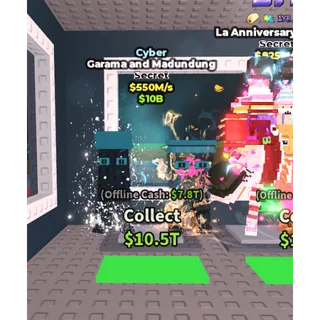 Garama and Madundung Cyber