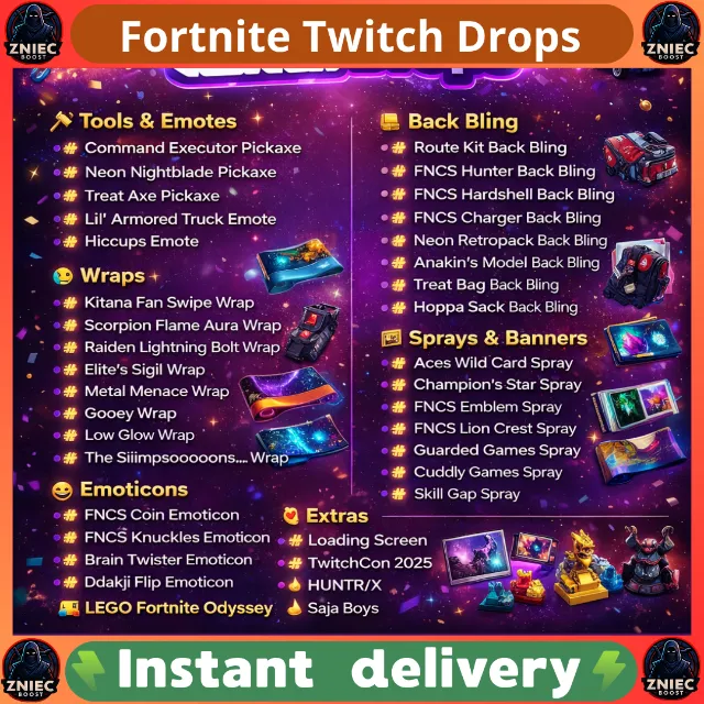 รายการภาพถ่าย