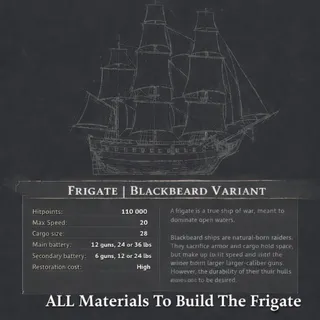 ALL Materials To Build The Frigate | Windrose