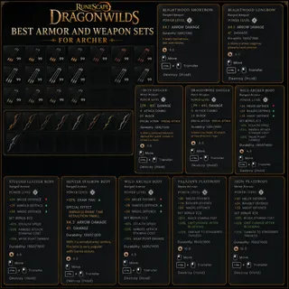 Best Armor And Weapon Sets For Archer | RuneScape: Dragonwilds