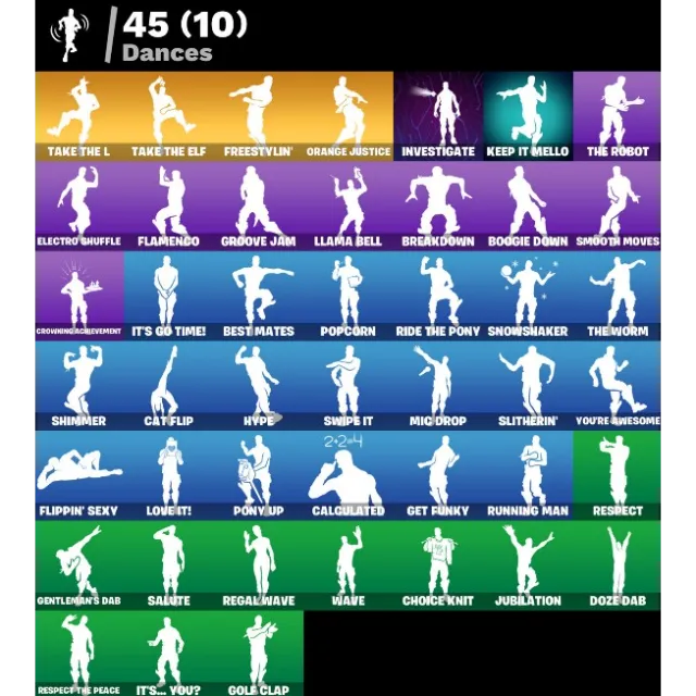 รายการภาพถ่าย