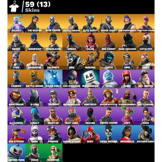 รายการภาพถ่าย