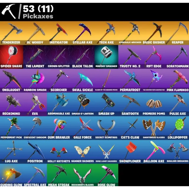 รายการภาพถ่าย