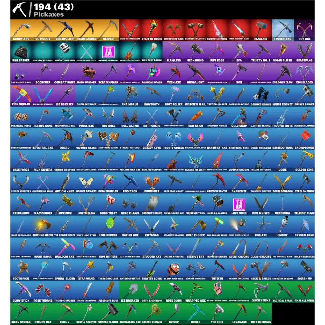 Foto del Listado