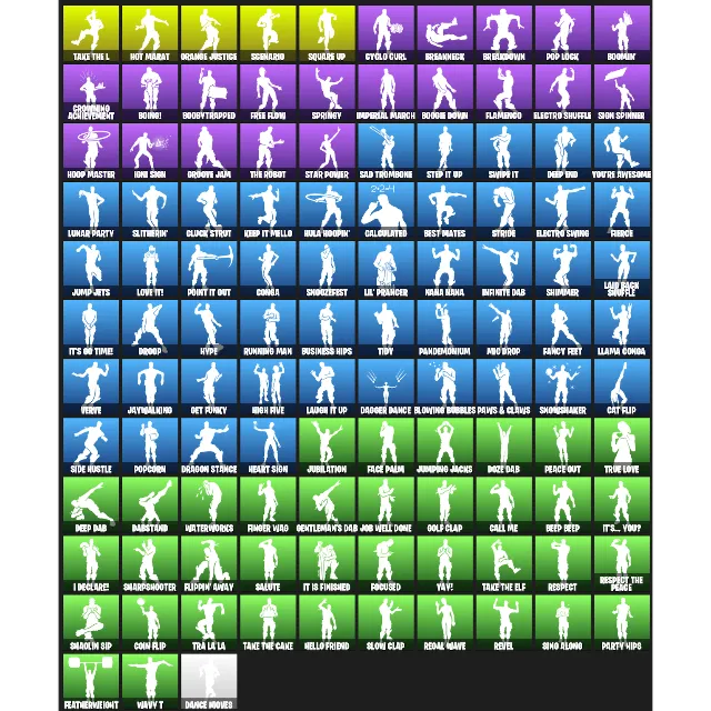 รายการภาพถ่าย