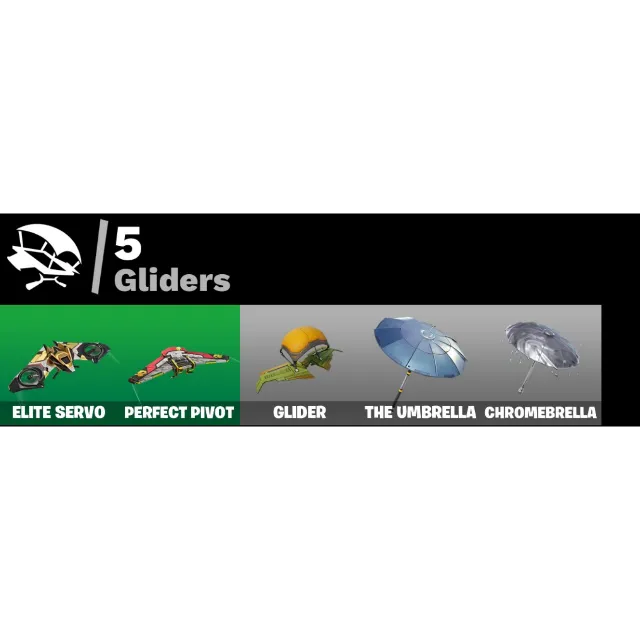 Foto del Listado