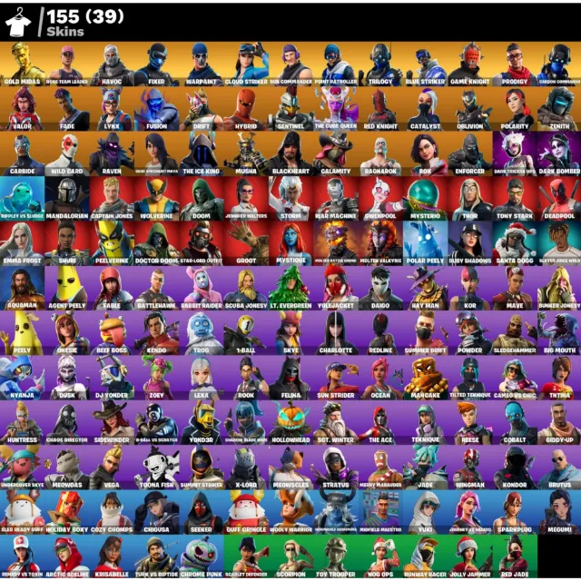 Foto del Listado