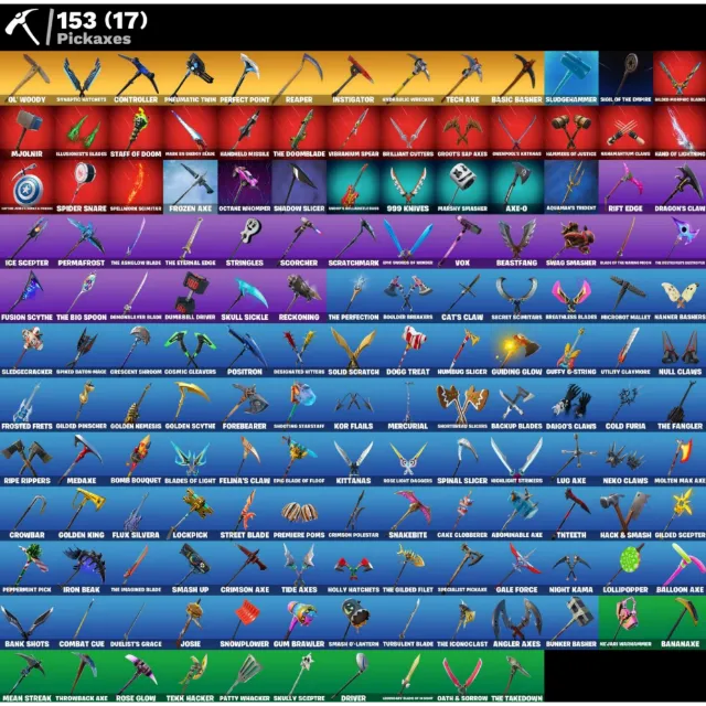 Foto del Listado