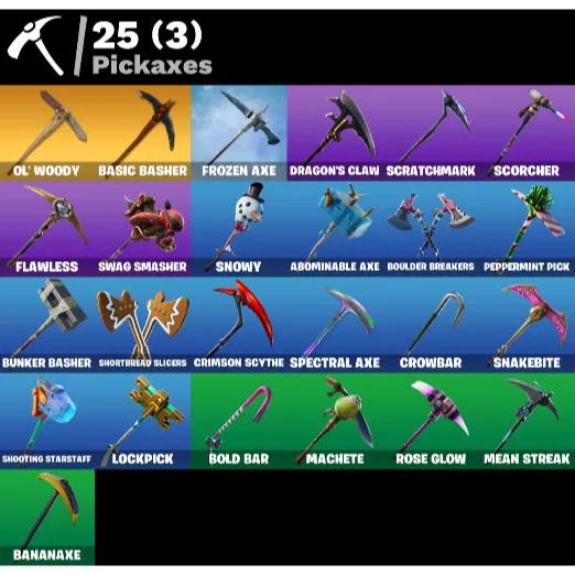 Foto del Listado