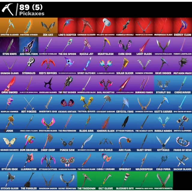 Foto del Listado