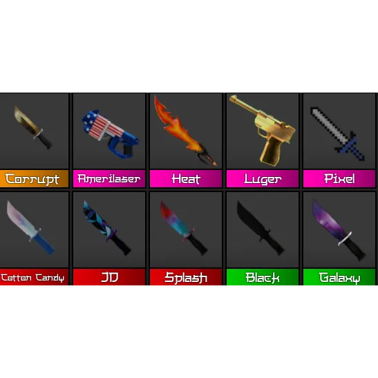 รายการภาพถ่าย