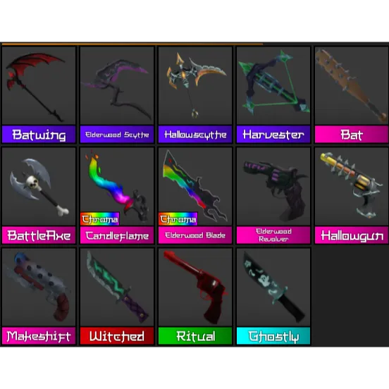 รายการภาพถ่าย