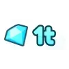 Limited | 1T GEMS