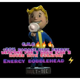 Aid | 500 Energy Bobblehead