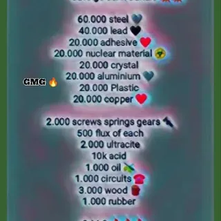 Saving Junk Bundle